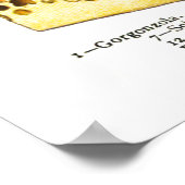 Darstellung der Käsesorten Poster (Ecke)