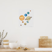 Darstellung der Planeten des Sonnensystems Poster (Küche)