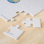 Darstellung der Planeten des Sonnensystems Puzzle (Seite)