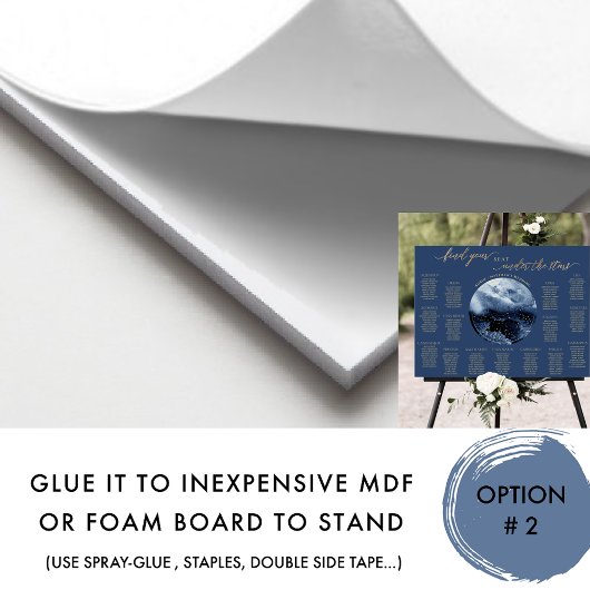 Darstellung der Seekarten für Seekarten der Marine Poster