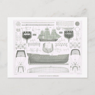 Darstellung der Theorie des Schiffbaus Postkarte