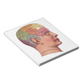 Darstellung der Vintagen Gehirnfunktion Notizblock (angewinkelt)