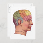 Darstellung der Vintagen Gehirnfunktion Postkarte (Vorne/Hinten)
