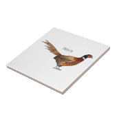 Darstellung des Cartoon mit Ringhals Fliese (Seite)