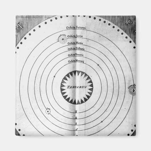 Darstellung des Kosmos Magnet (Vorne)