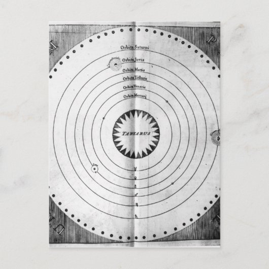 Darstellung des Kosmos Postkarte (Vorderseite)