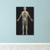 Darstellung des Nervensystems Leinwanddruck (Insitu (Holzboden))