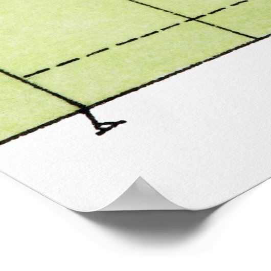 Darstellung eines Rugby-Pitches Poster (Ecke)