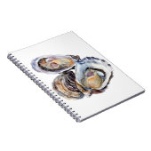 Darstellung lebendiger Aquarellauster Notizblock (Rechte Seite)