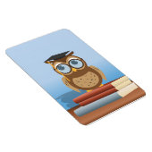 Darstellung Magnet (Rechte Seite)