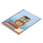 Darstellung Notizblock (Linke Seite)