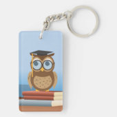 Darstellung Schlüsselanhänger (Rückseite)