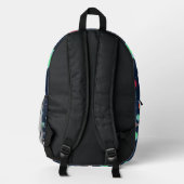 Darstellung von Raummustern Bedruckter Rucksack (Rückseite)