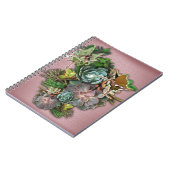 Darstellungen Notizblock (Linke Seite)