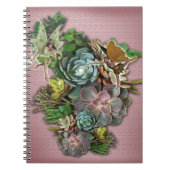 Darstellungen Notizblock (Vorderseite)