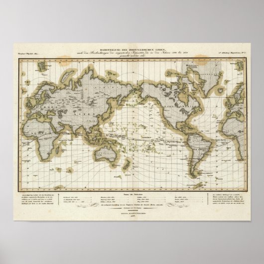 Darstellungsisodynamische Linien Poster (Vorne)