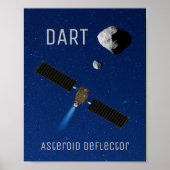 DART Asteroid-Deflektiergeräte Poster (Vorne)