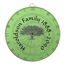 Dart Board - Familienbaum mit Namen und Daten