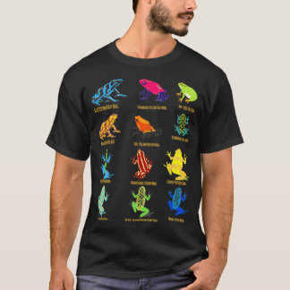 Dart Frogs Identifizierungsdiagramm für Frog Lover T-Shirt