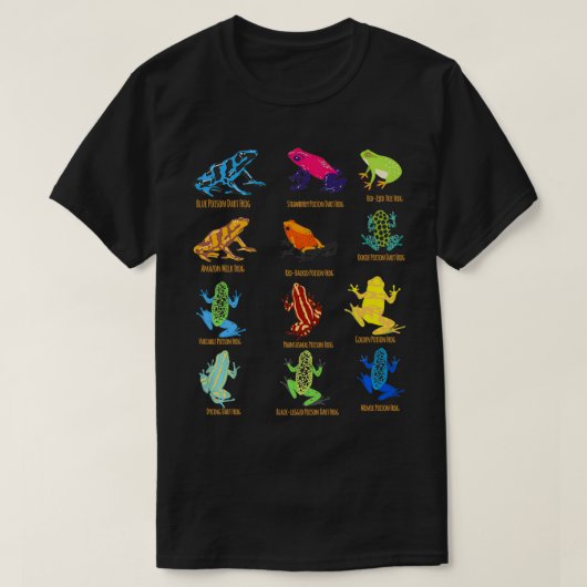 Dart Frogs Identifizierungsdiagramm für Frog Lover T-Shirt (Design vorne)