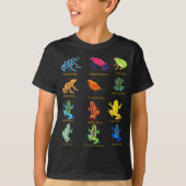 Dart Frogs Identifizierungsdiagramm für Frog Lover T-Shirt (Vorderseite)