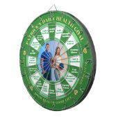 Dartboard - Anpassbare Foto- und Gesundheitsentsch Dartscheibe (Vorderseite rechts)