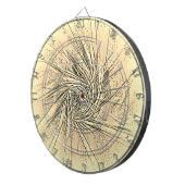 DARTBOARD ART AND DESIGN DARTSCHEIBE (Vorderseite rechts)