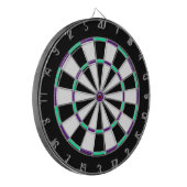 Dartboard aus weißem, schwarzem, grünem und blauem dartscheibe (Vorderseite Links)