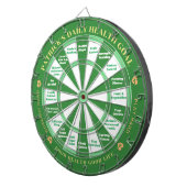 Dartboard - Benutzerdefinierbare Name- und Gesundh Dartscheibe (Vorderseite rechts)