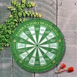 Dartboard - Benutzerdefinierbare Name- und Gesundh Dartscheibe<br><div class="desc">Dieses anpassbare Dartboard ist nicht nur eine lustige Ergänzung zu jedem Spielzimmer, sondern dient auch als tägliche Erinnerung für Ihre Person. Dieses Dartboard ist ein hochwertiger Druck Ihres Fotos und Textes und bietet eine personalisierte Touch für Ihre Fitness. Mit 20 unterschiedlichen Gesundheitszielen bietet es einen spielerischen und dennoch sinnvollen Weg,...</div>