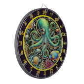 Dartboard Dartscheibe (Vorderseite Links)