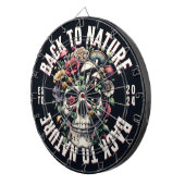 Dartboard Dartscheibe (Vorderseite rechts)