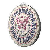 Dartboard Dartscheibe (Vorderseite rechts)