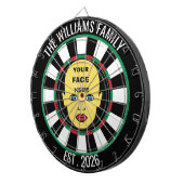 Dartboard Dein Gesicht hier Dartscheibe (Vorderseite rechts)