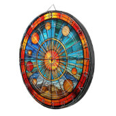 Dartboard für das Verbundglas Dartscheibe (Vorderseite rechts)