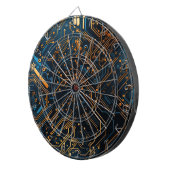 Dartboard für den elektronischen Stromkreis Dartscheibe (Vorderseite rechts)