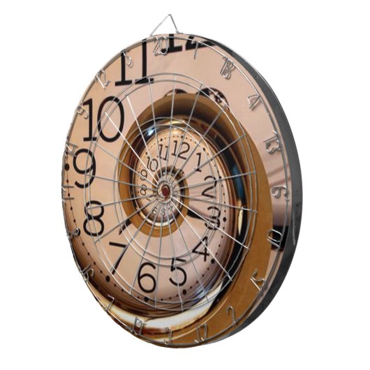 Dartboard für die Schaltzahlen Dartscheibe (Vorderseite rechts)