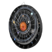 Dartboard für die Spiralschwerkraft des Sonnensyst Dartscheibe (Vorderseite rechts)