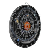 Dartboard für die Spiralschwerkraft des Sonnensyst Dartscheibe (Vorderseite Links)