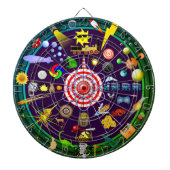 Dartboard für MultiTarget-Karnevalspiele Dartscheibe (vorne)