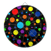 Dartboard mit schwarzem Regenbogen Dartscheibe (vorne)