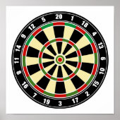 Dartboard Poster (Vorne)