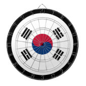 Dartboard/Südkorea/Spielbrett Dartscheibe (vorne)