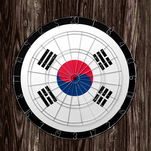 Dartboard/Südkorea/Spielbrett Dartscheibe