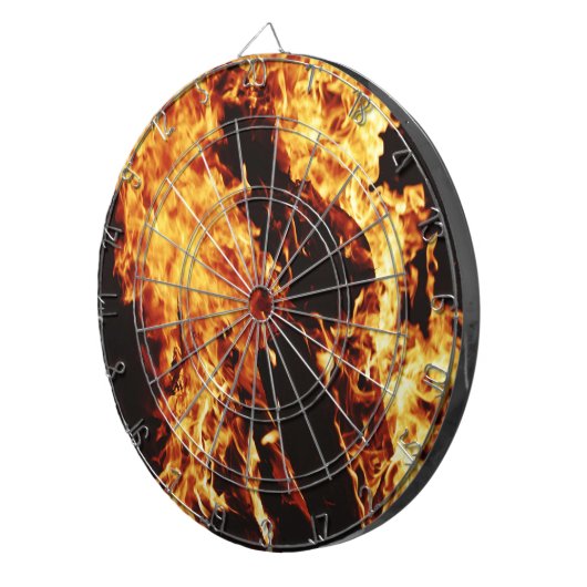 Dartplatten Dartscheibe (Vorderseite rechts)