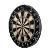 Dartscheibe (Vorderseite rechts)