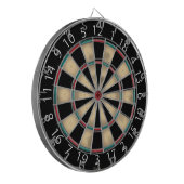 Dartscheibe (Vorderseite Links)