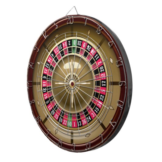 Dartscheibe der Drehbeschleunigungs-2 (Vorderseite rechts)