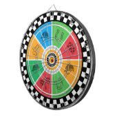 Dartscheibe  Pferderennen (Vorderseite rechts)