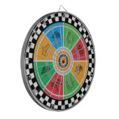 Dartscheibe  Pferderennen (Vorderseite Links)